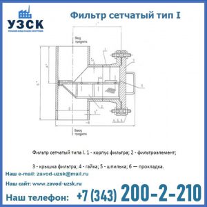 Фильтр сетчатый ФС по Т-ММ-11-2003 в Перми