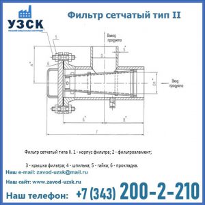 Фильтр сетчатый ФС по Т-ММ-11-2003 в Перми