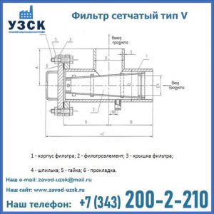 Фильтр сетчатый ФС по Т-ММ-11-2003 в Перми
