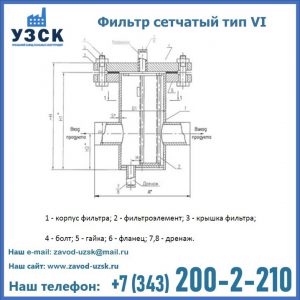 Фильтр сетчатый ФС по Т-ММ-11-2003 в Перми
